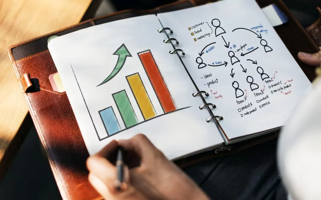 How to Map Out Your Hiring Process
