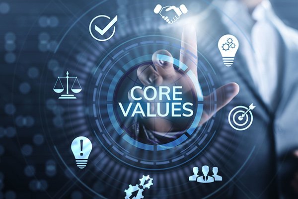 SIC 57 | Core Company Values