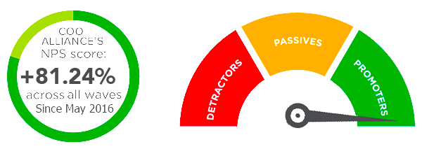 nps-june-2020