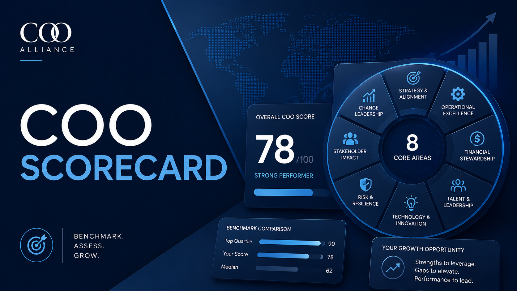 COO Scorecard cover with a dark blue world map representing global COO leadership benchmarking
