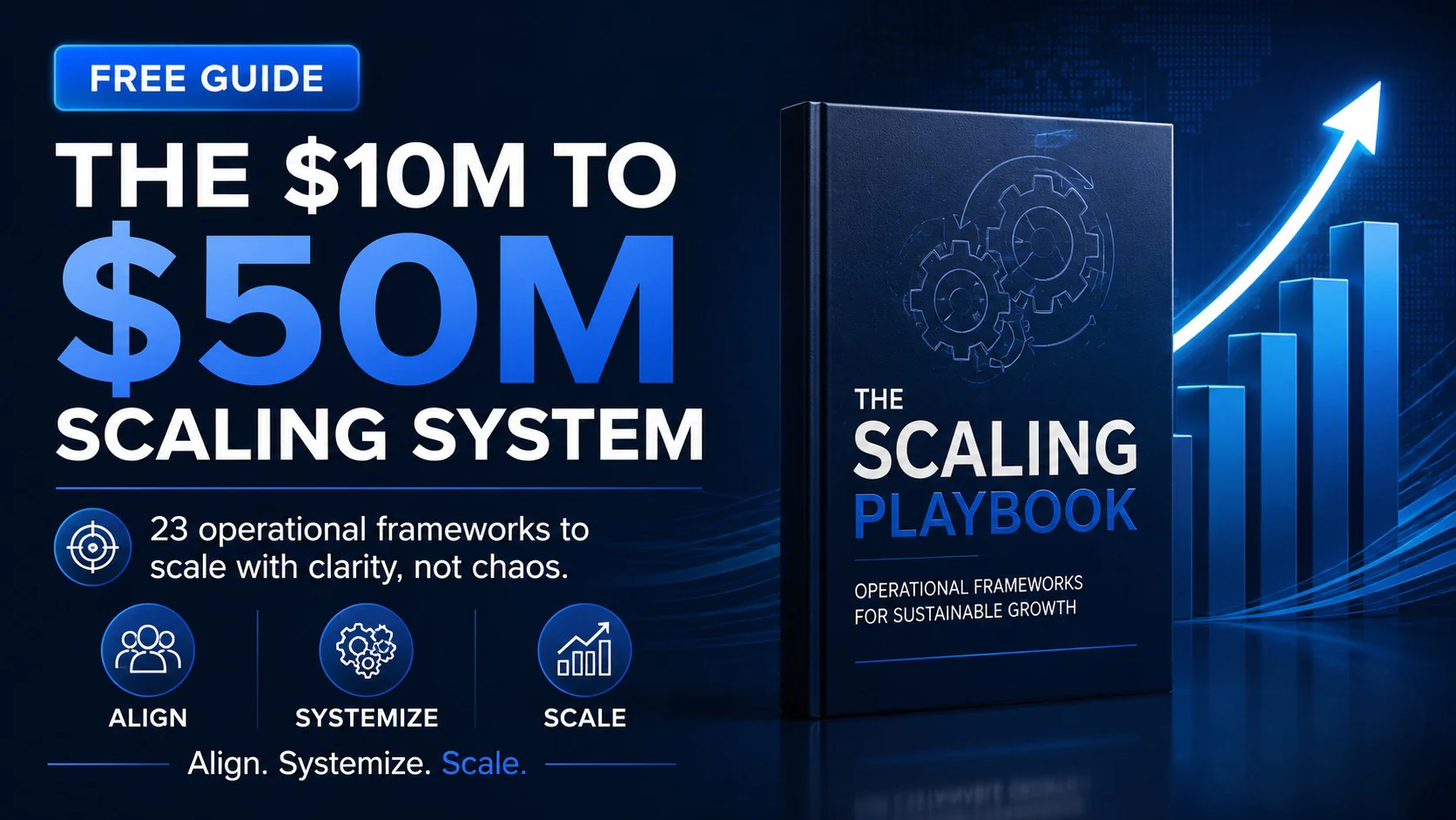The $10M to $50M Scaling System guide cover showing operational frameworks for growth