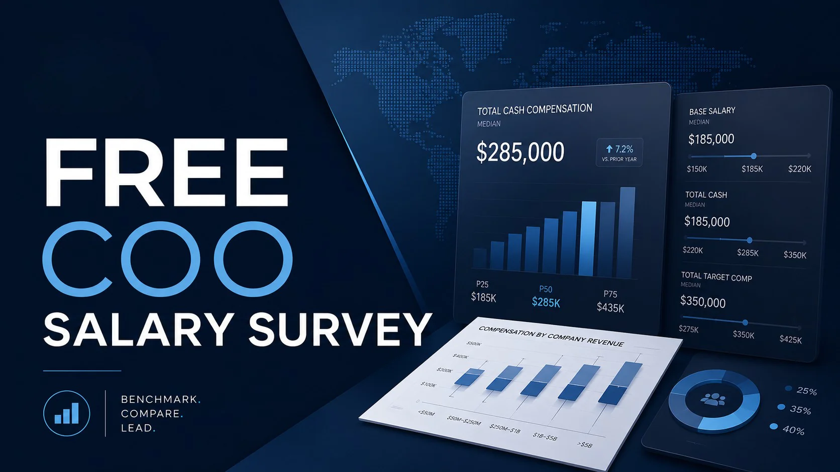 Free COO Salary Survey cover showing compensation benchmark charts and executive reporting