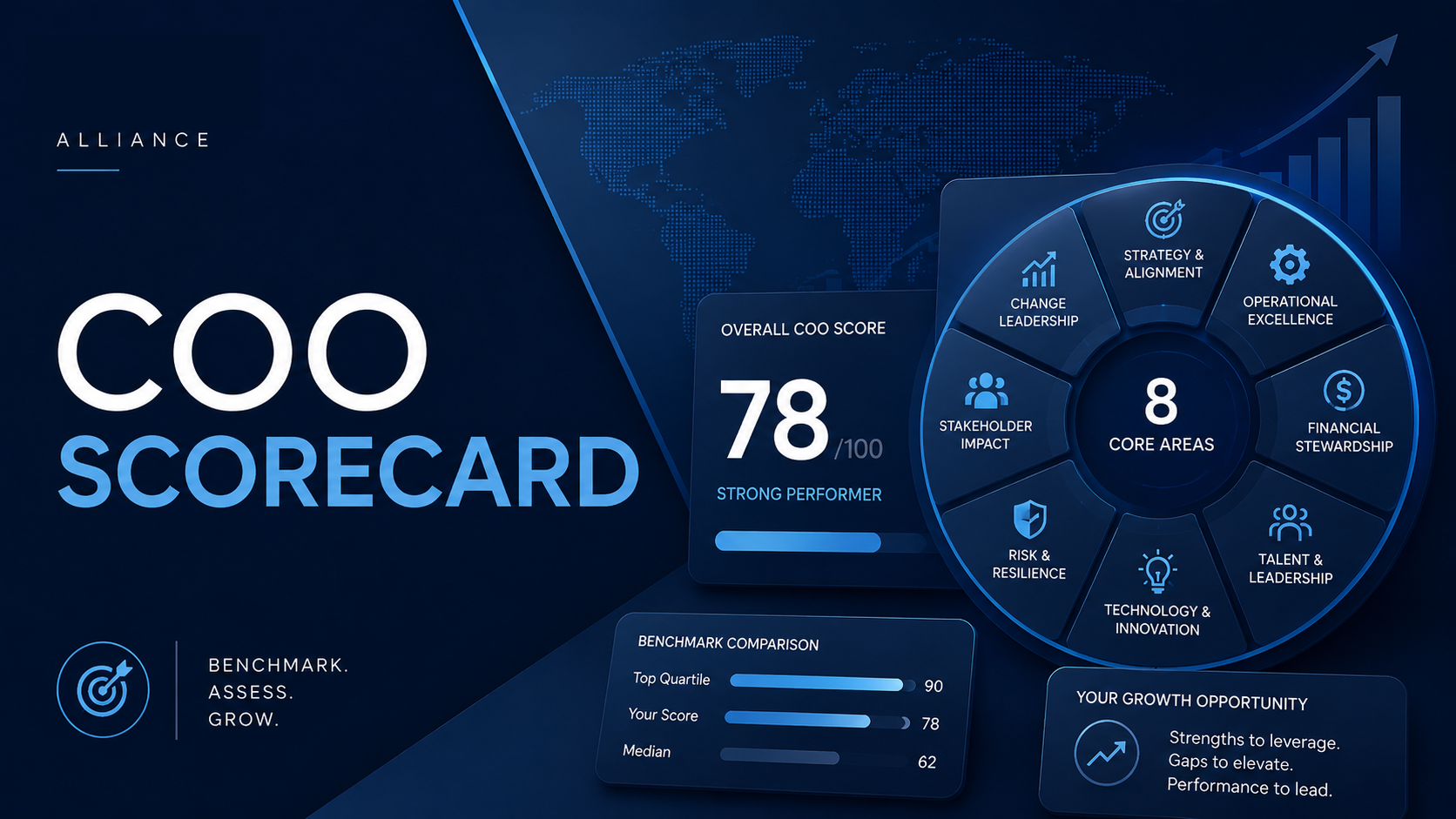 COO Scorecard cover with a dark blue world map representing global COO leadership benchmarking