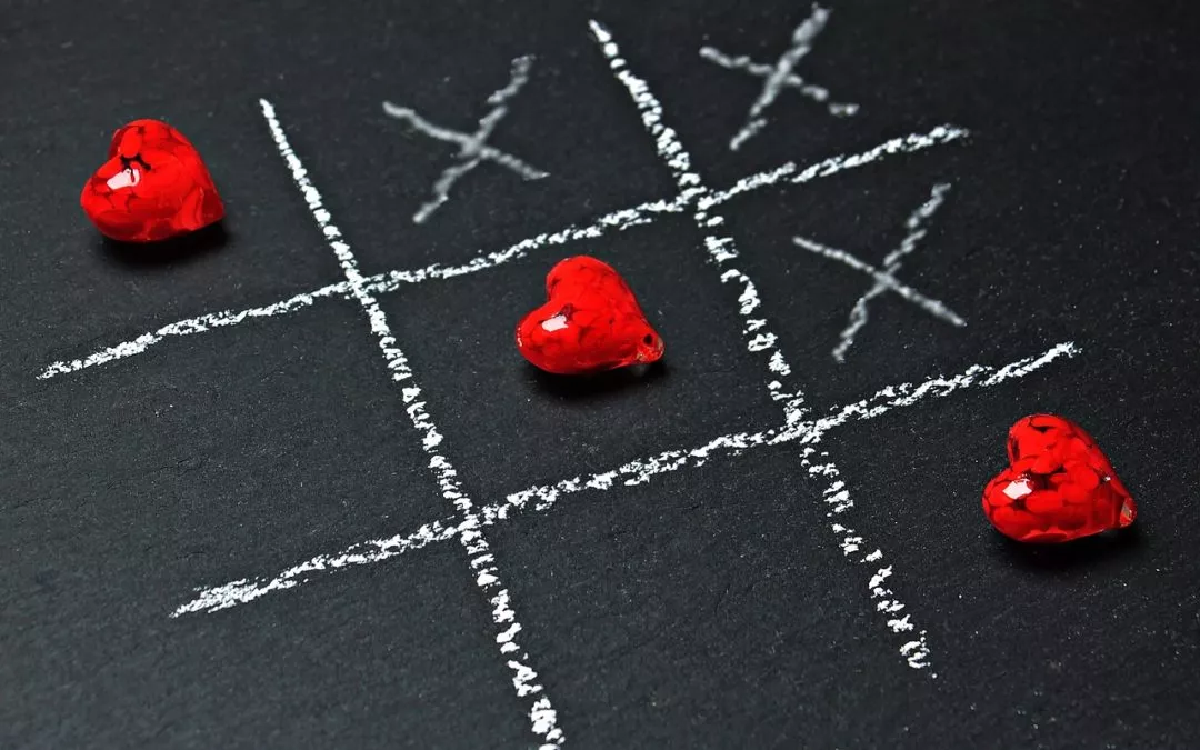 Do My Customers and Employees Love Me?